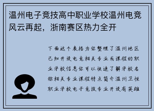 温州电子竞技高中职业学校温州电竞风云再起，浙南赛区热力全开